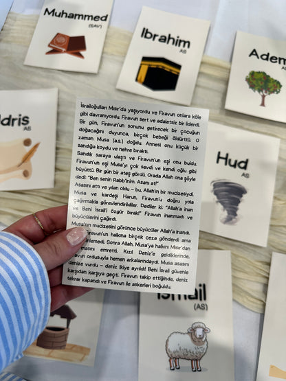 Geschichte der Propheten im Islam – Lernkarten mit Quiz